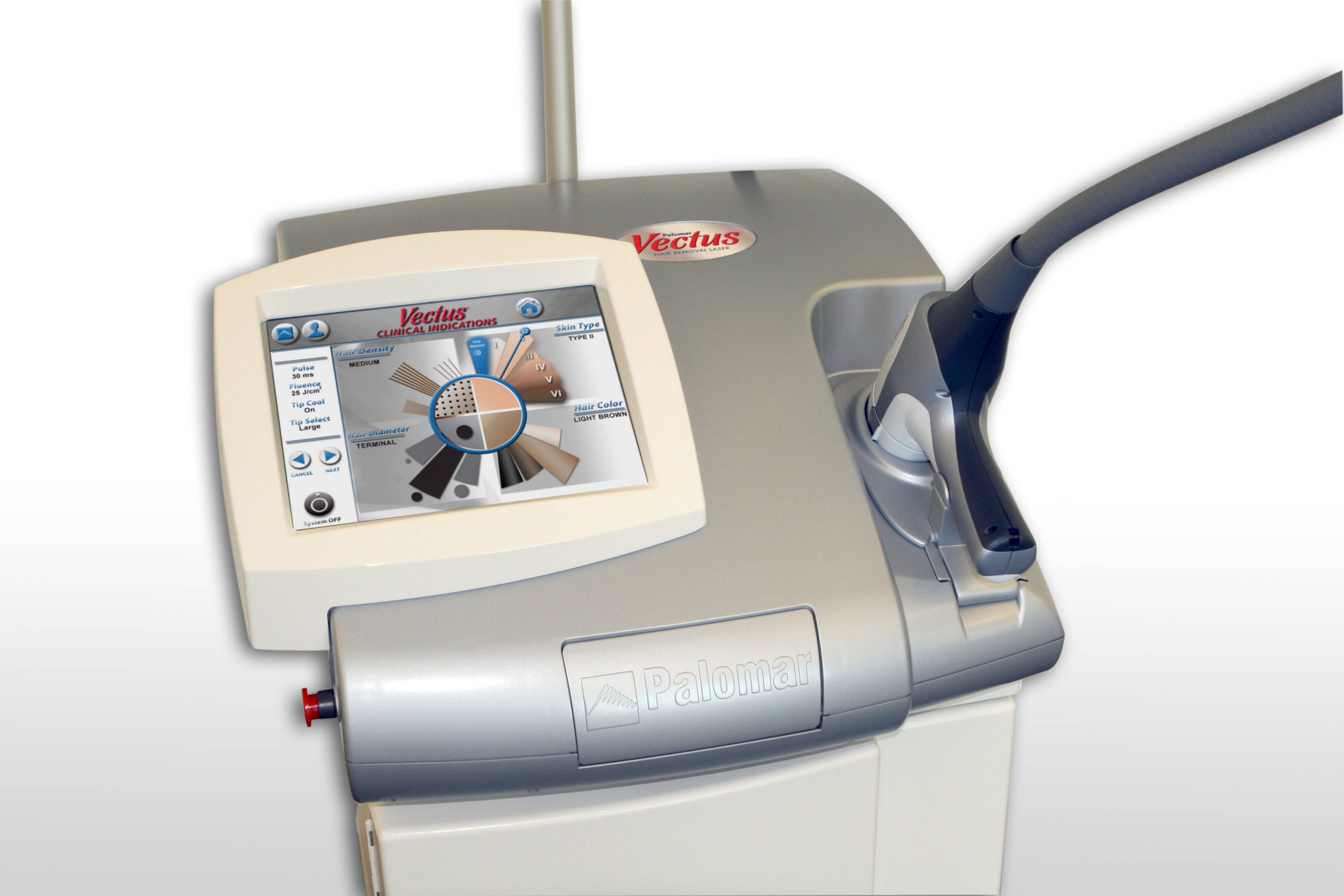 tesoro clinic